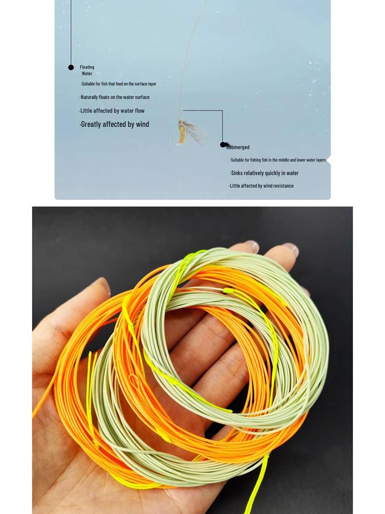 Tian Zhan PVC Floating Fly Fishing Line: High Tensile, Lightweight & Water-Resistant