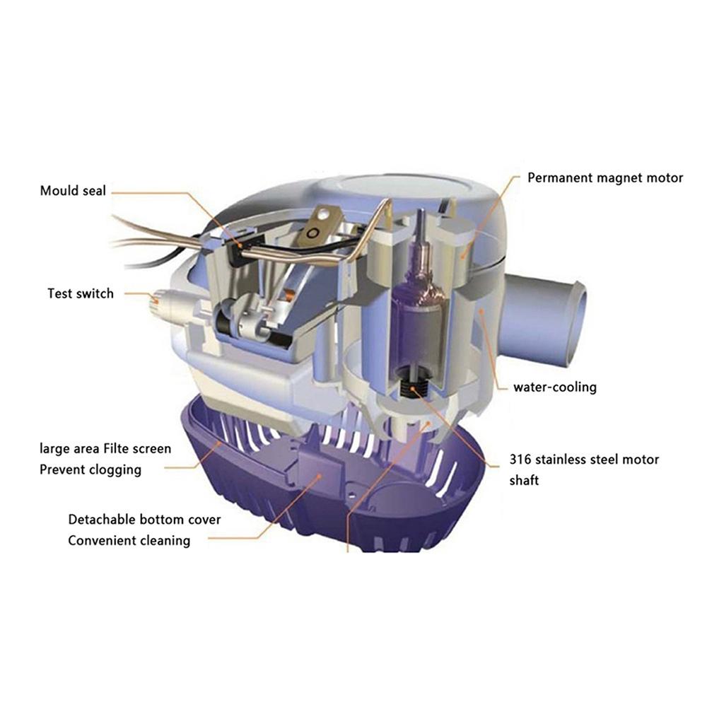 1100GPH 12V Automatic Submersible Bilge Water Pump Auto Float Switch Boat Yacht
