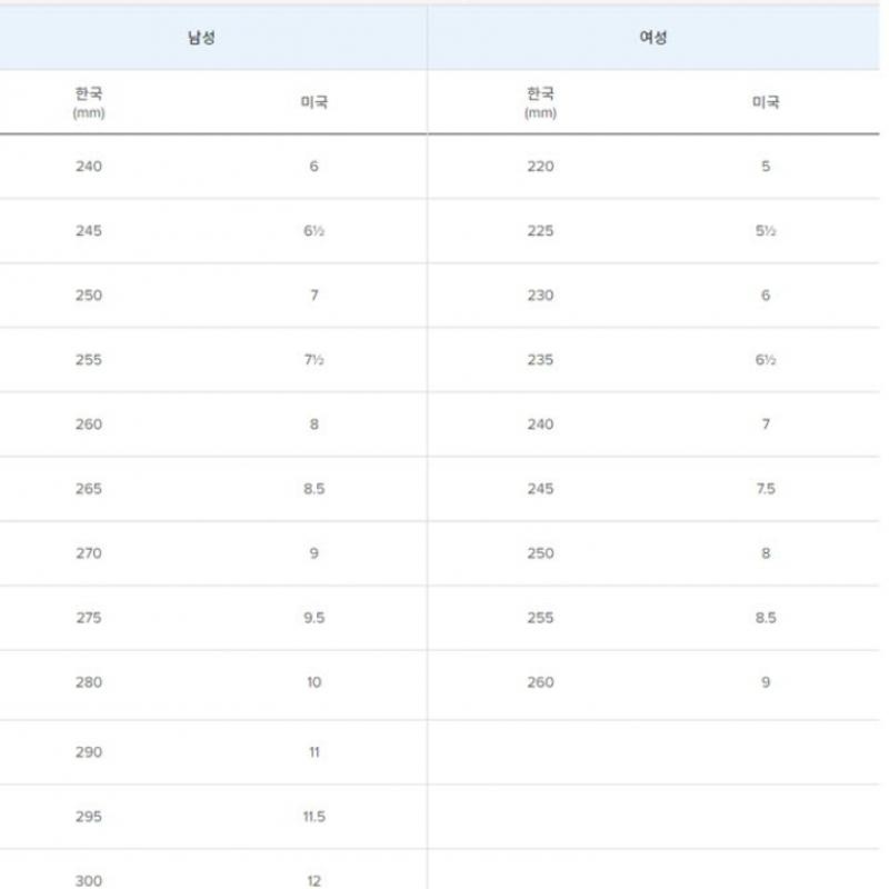 New Balance Sneaker Eqs Nbpqds101i 15 Fresh Foam Walking 1880 V1