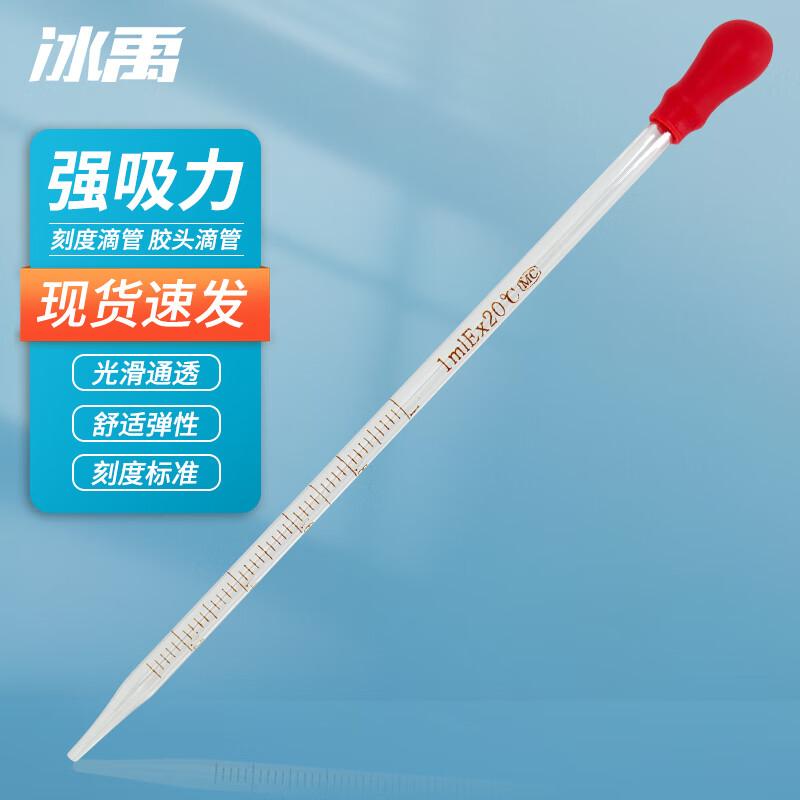 BYrl-209 Graduated Glass Dropper
