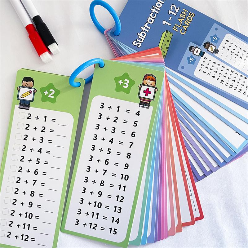 15-Pack Reusable Math Flash Cards, Wipe-Clean Times Tables (0-12) For Kids Math Practice, Multiplication Game Math Learning Aids