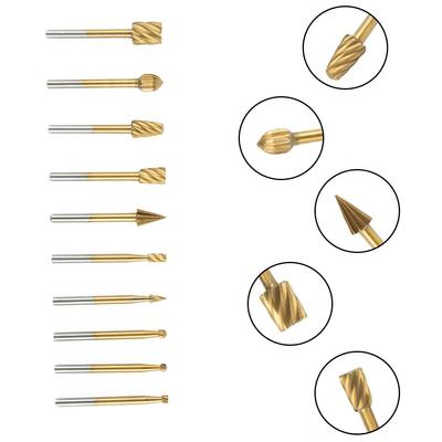 Makine Alet Aksesuarları – Kesiciler