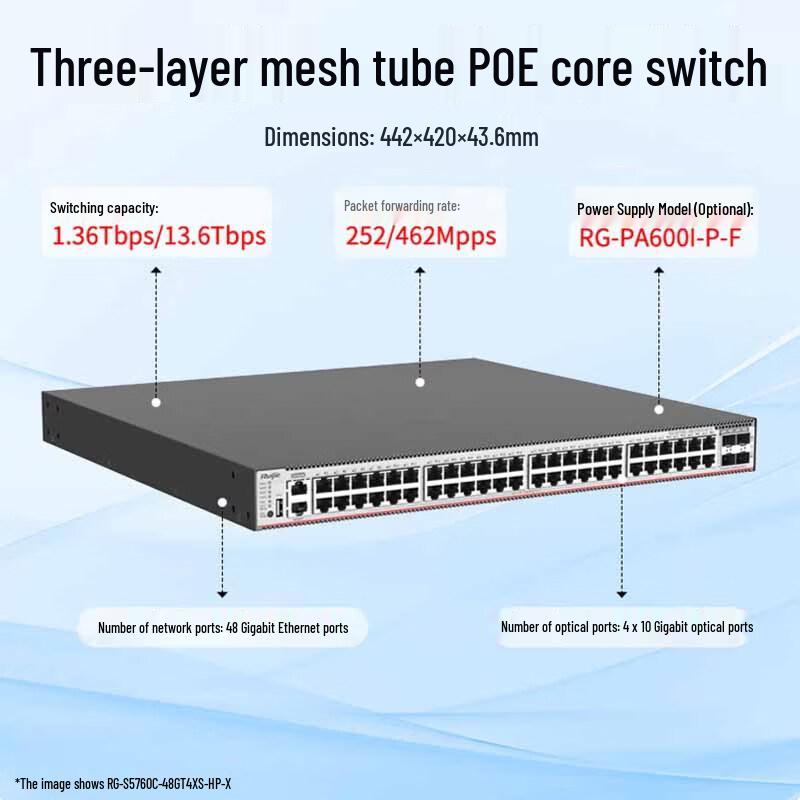 Ruijie RG-S5760C-48GT4XS-HP-X Managed 48-Port Gigabit PoE+ Switch with 4x 10G Uplink & Dual Power
