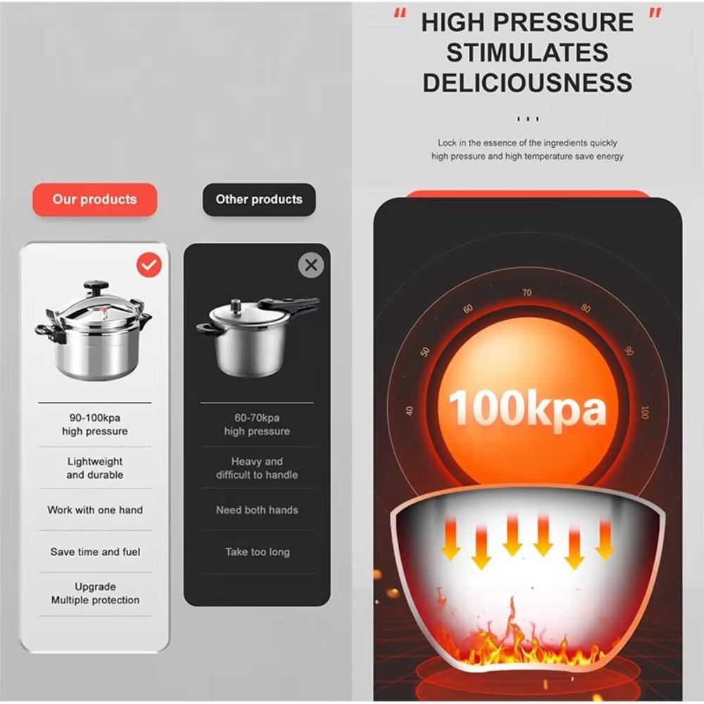 2.5-11L Gas Cooker Pot Aluminum Saucepan Stew Pot Multifunctional High Pressure Cooker Resturant