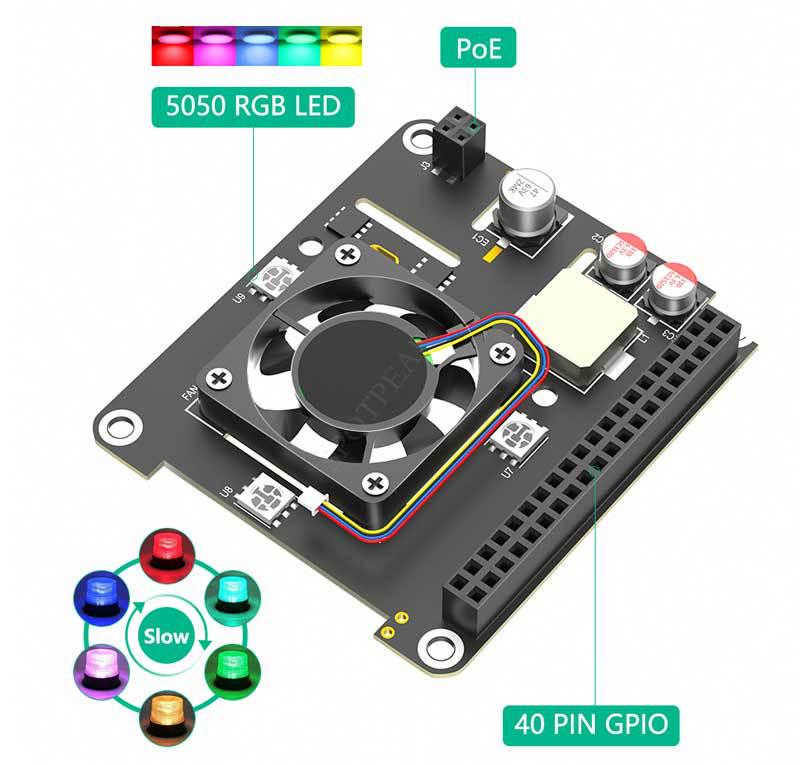 Raspberry Pi 5 PoE Ethernet Power Supply Module with RGB Fan - 802.3af/at
