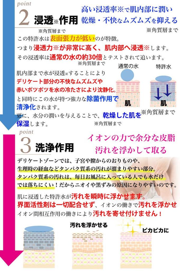 Delicate Zone Stuffy Sensitive Skin Deodorant Mist Pure Medel Pure Feminine Clear Additive-Free (1 piece, Rose)