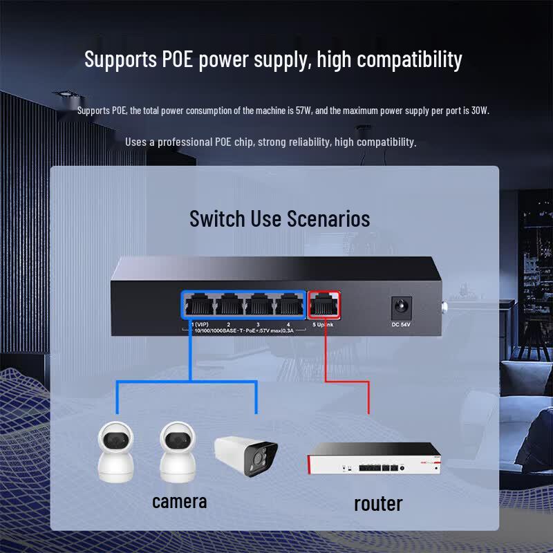 H3C S5G-P-U 5-Port Gigabit Unmanaged PoE Switch