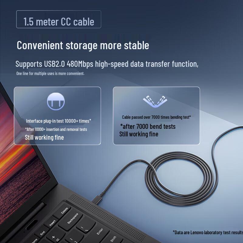 Lenovo thinkplus 65W GaN USB-C Lipstick Power Adapter