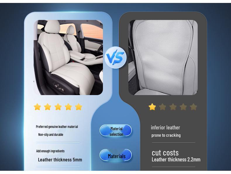 ZEEKR LS6 Genuine Leather Seat Cushion, Breathable & Ventilated, Four Seasons, Fits 2026 New Model 25 Cars