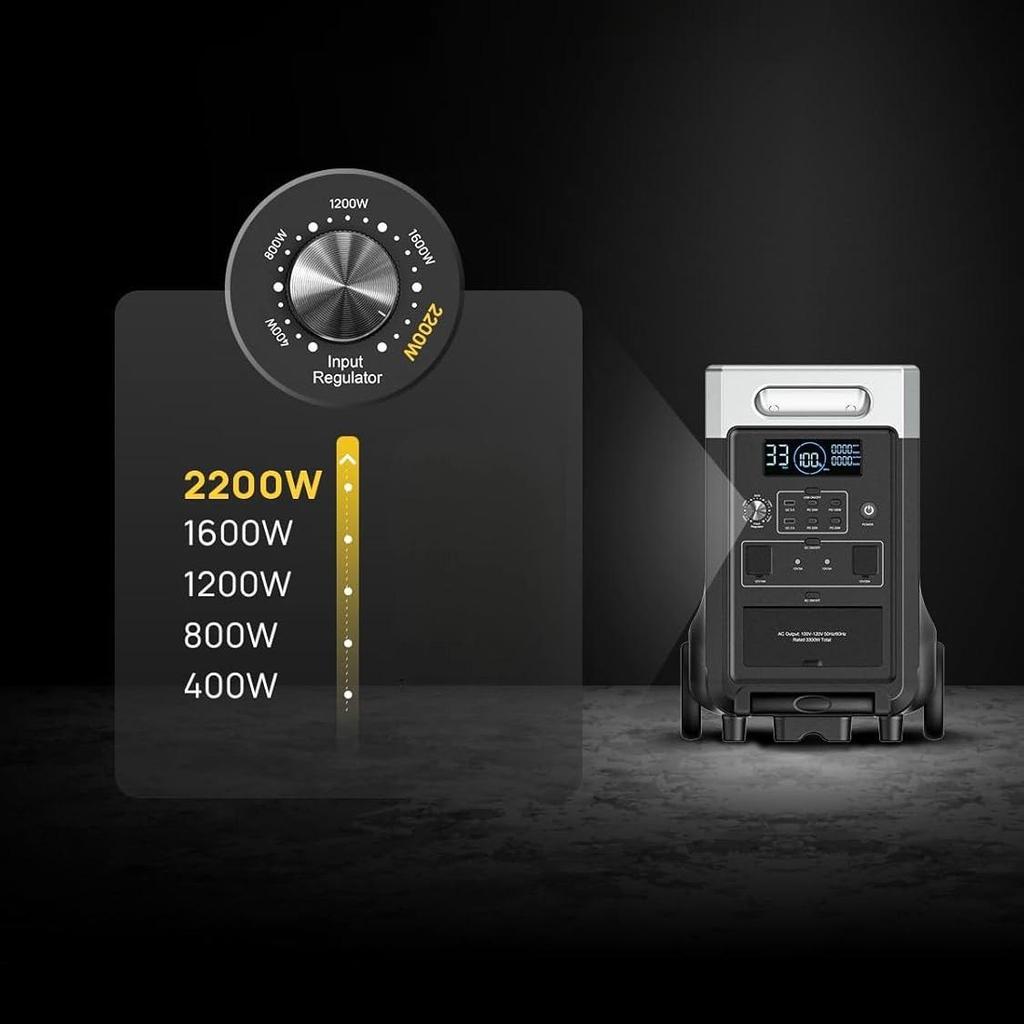 AFERIY P310 Portable Power Station, 3840Wh LiFePO4 Battery,13 Outputs, 4000+ Charge Cycles, 10ms UPS Function, APP Control