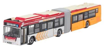 Zabawki i gry – Zabawkowe samochody, pociągi i transport