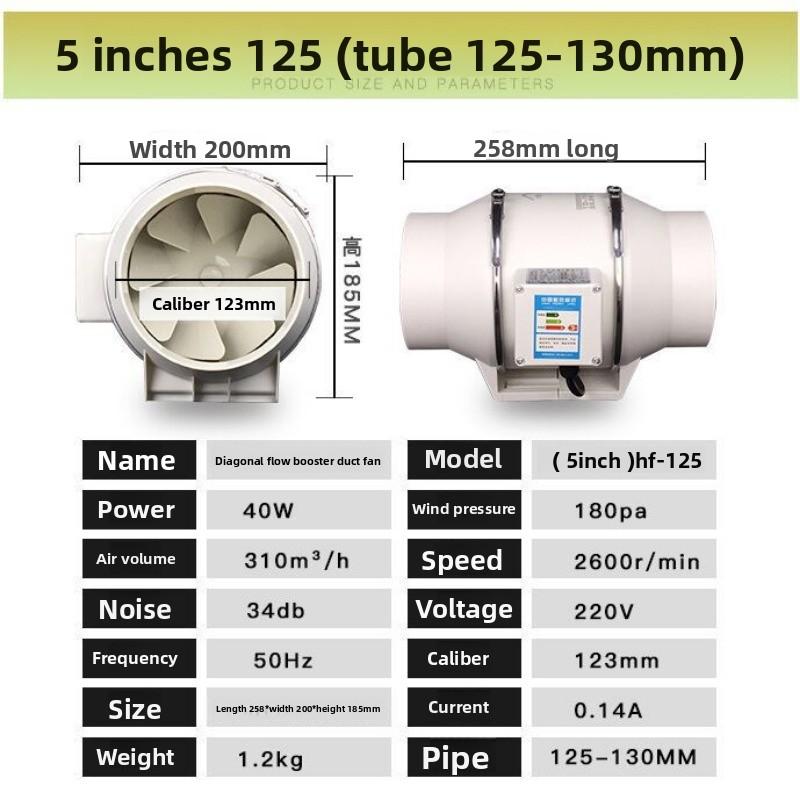 Exhaust Pipe Fan Ventilation Fan Pipe Fan Inline Duct Fan Ventilation Exhaust Blower Fans Quiet For Ducting