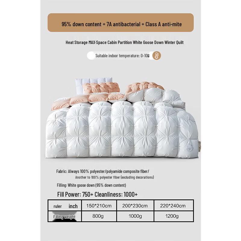 

Mercury Home Textiles 95% White Goose Down Winter Quilt