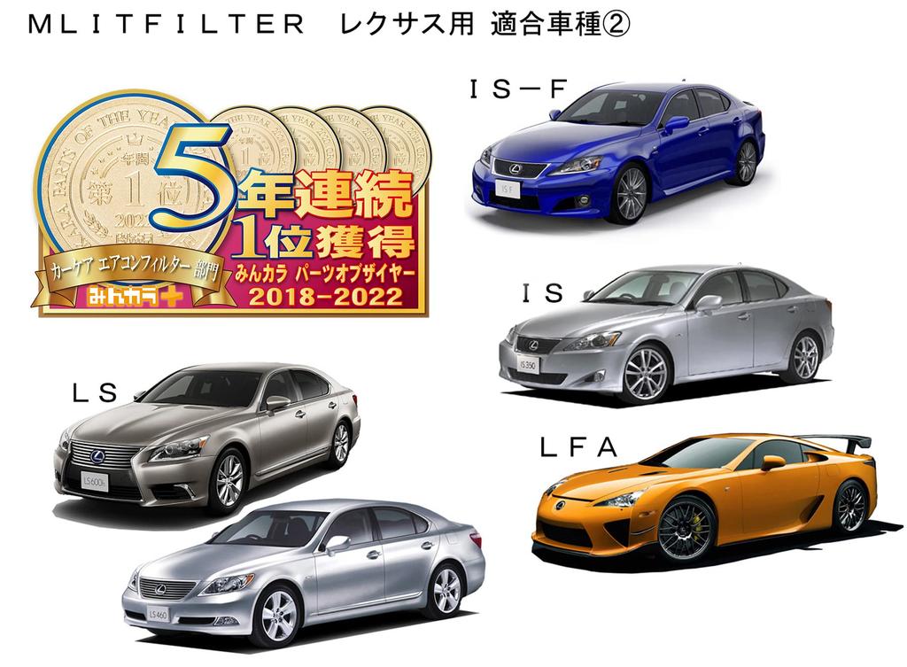 Emrit Filter Air Conditioner Filter Pollen and Lexus-specific D-010_LEXUS Protection, Antibacterial, Antifungal, Odor-Resistant