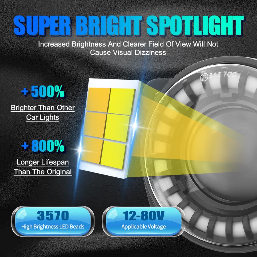 4 inch LED Fog Lights White Amber DRL Red Turn Signal Running Angel Eyes Lens For Jeep Wrangler JK Grand Cherokee Dodge Journey Charger Magnum