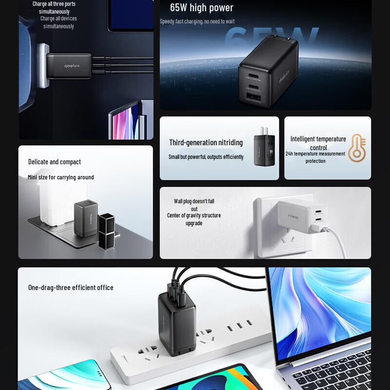 Lenovo GaN USB-C PD Fast Charger