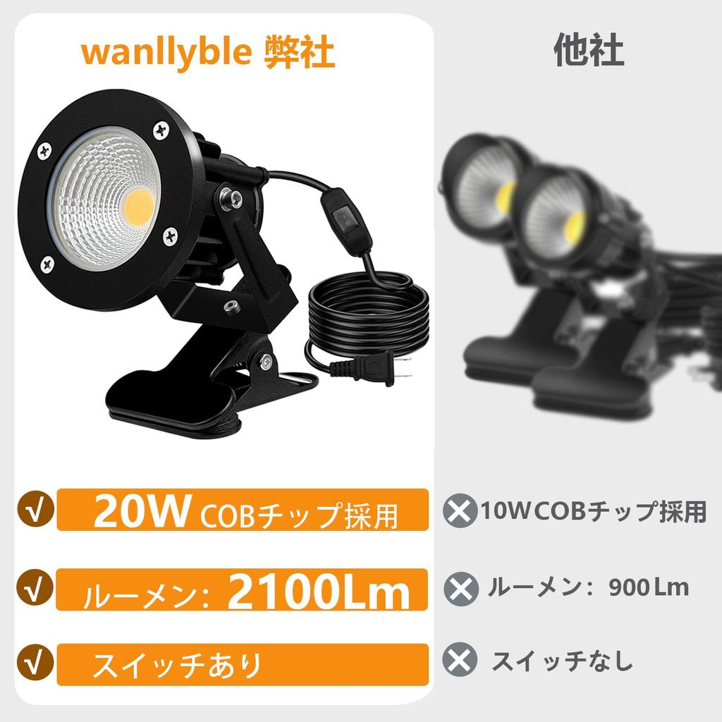 Waterproof LED Clip Light, 20W (equivalent to 200W), Outdoor, Small Spotlight, 3m Cord, with Intermediate Switch, Rainproof, Okugai, Sign Light,