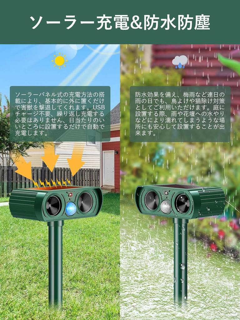 Latest Pest Ultrasonic Cat Cat Pest IUUHOK Ultrasonic Pest Control Animal Bird Cat Solar Standby 10m Detection Alarm Cat Dual Type and Set of 2 [2025