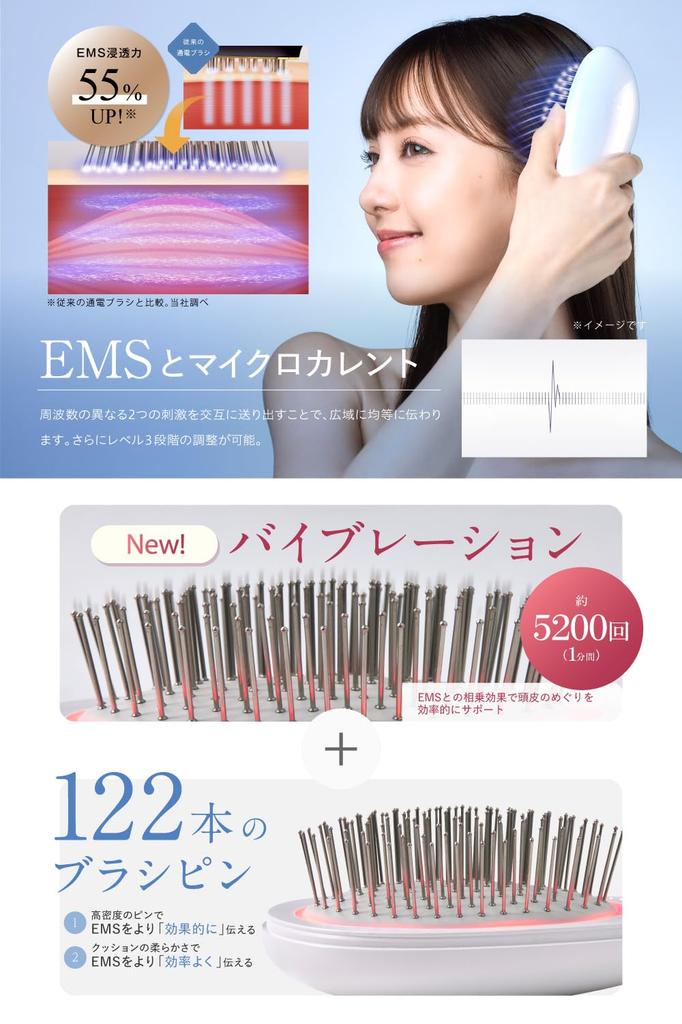 Vorstellung der neuen Wavewave EMS Mini Haarbürste mit roten LEDs für seidiges Haar. Ein perfektes Geschenk für und Mütter. Bürste, tragbar, ionenbasiert, glättend,