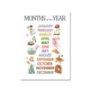 Pädagogisches Leinwandbild, Farben, Alphabet, Zahlen, Jahreszeiten, Monate, Tage, Poster, Kinderzimmer, Wanddekoration, Bild für Babyzimmer