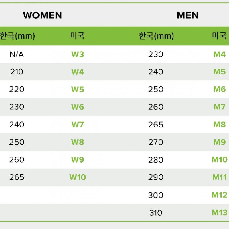 Crocs Swiftwater Splash Kids 210619 6zq