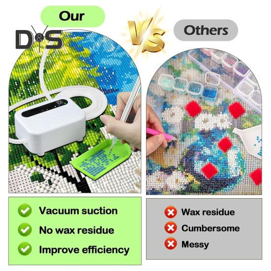 Zestaw długopisów do malowania cyrkoniami dla dorosłych Próżniowy długopis do malowania cyrkoniami Nie wymaga wosku E-Painter Narzędzie do sztuki cyrkoniami