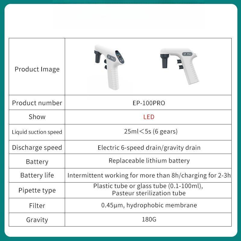 200ML LED Digital Display Electtic Pipette Controller Automatic Pipette Lab Equipment Electronic Pipette Pump