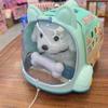 Electric Plush Bunny, Puppy, Kitten Pet Toy: Walking, Talking Cage House for Kids