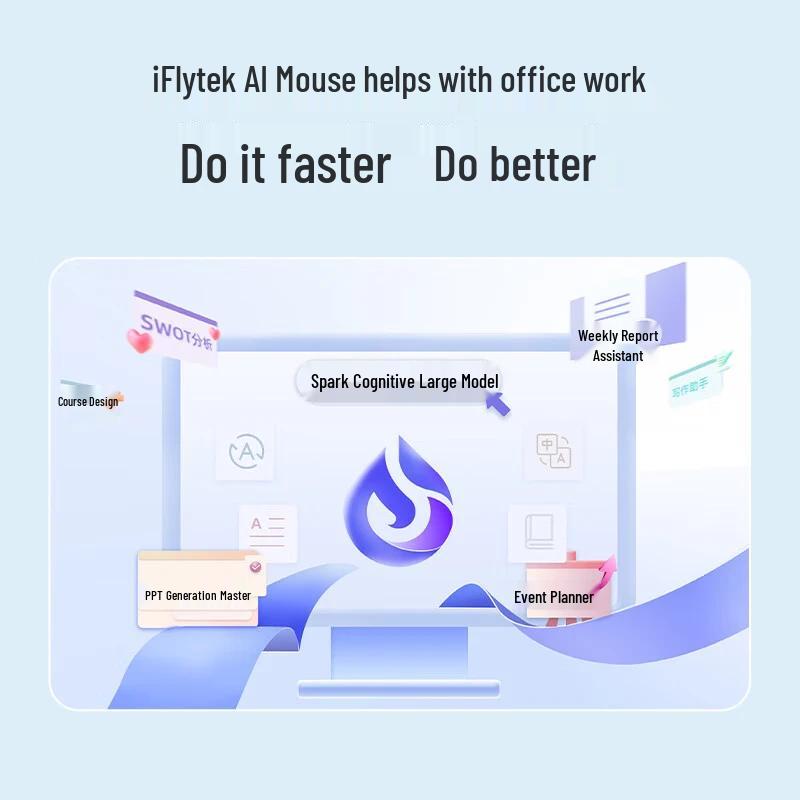 iFlytek Lite-M320 Spark Edition AI Smart Mouse