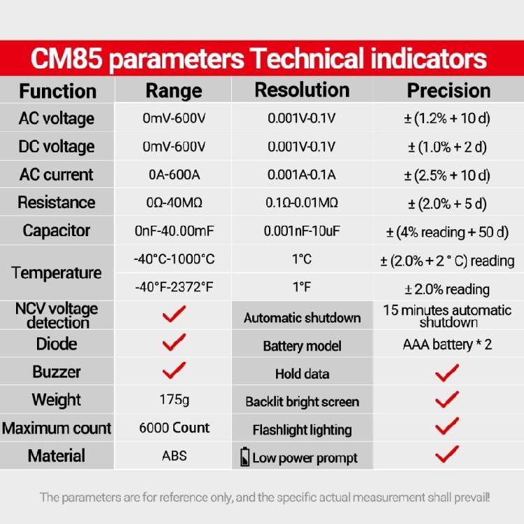 Multifunction Digital Clamp Multimeter Laboratory Research Instrument ABS for Diverse Electrical Parameters Detection
