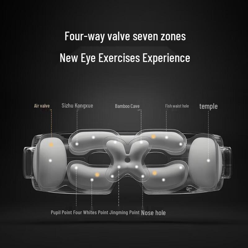 Xiaomi Mijia Smart Eye Massager with Hot Compress