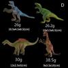 4ks Dinosauří simulační hračka/Wildlife Decor Dárek pro děti Plastová hračka dinosaura Hračky se zvířaty pro chlapce Dívky Děti