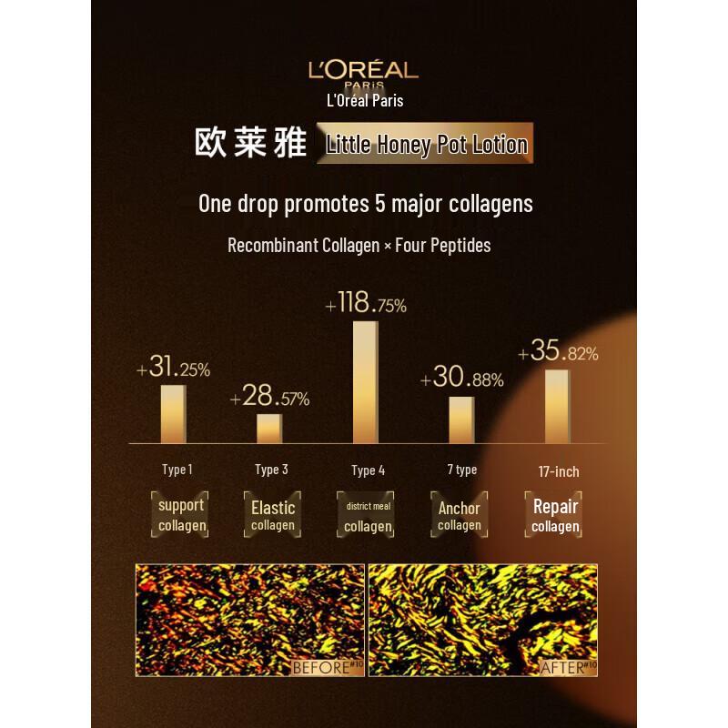 L'Oréal Age Perfect Golden Age Collagen Honey Pot 6-Piece Skincare Gift Set