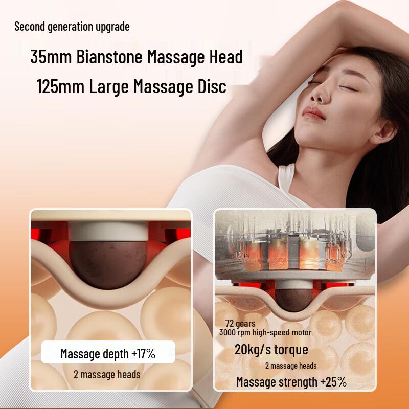 PGG W2 Abdominal & Waist Massager