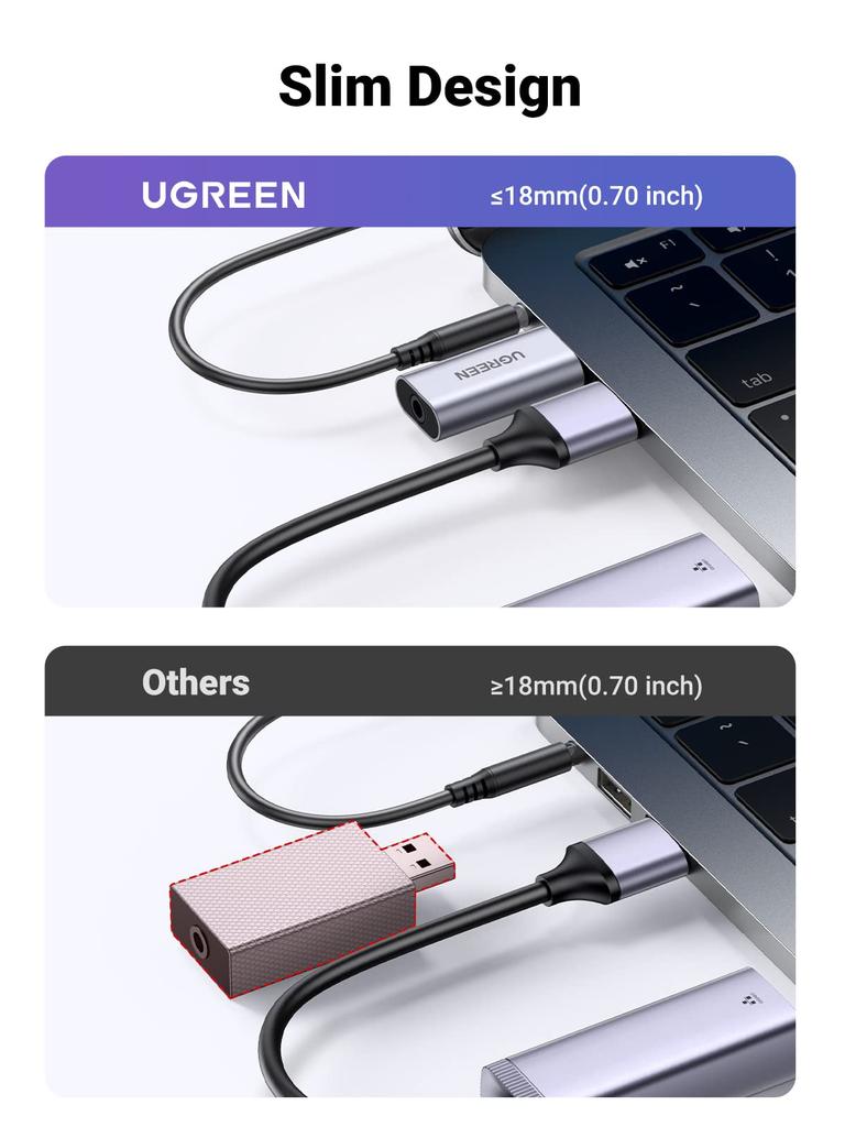 UGREEN USB to Headphone Jack External Sound Card TRRS with Integrated Microphone and Headphone Direct Ideal for Raspberry Windows and More 3.5mm