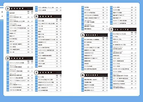 HISTORIA: A Selection of World History Questions (University Entrance Exam TERIOS)