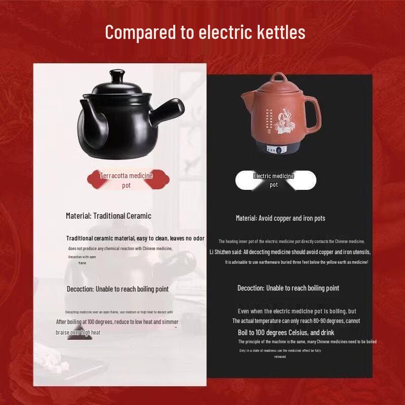 Ceramic Traditional Chinese Medicine Decoction Pot