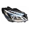Mercedes-Benz C-Class W205 Double Projector LED Headlight for C200 C260 C300 C400 - Low to High Configuration