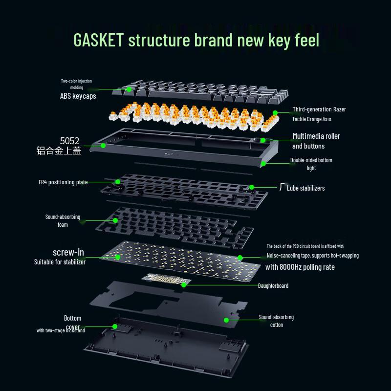 Razer BlackWidow V4 75% Hot-Swappable Mechanical Gaming Keyboard