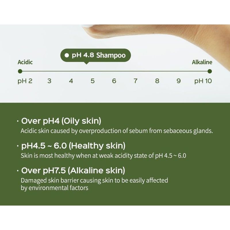 Lador - Herbalism Shampoo Jumbo