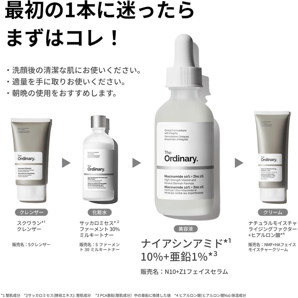 The Ordinary Niacinamid 10 % + Zinek 1 % Sérum na obličej 60 ml