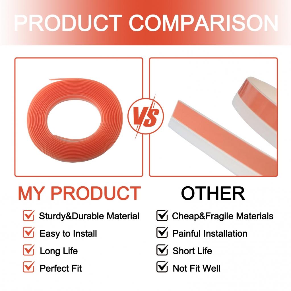 Splinter Guide Strip Track Saw Guide Rail Fits To The Edge