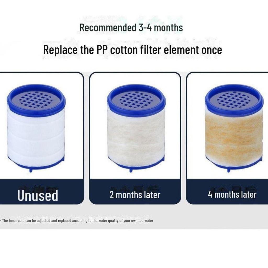 Universal PP Cotton Faucet Water Purifier Filter Element for Kitchen