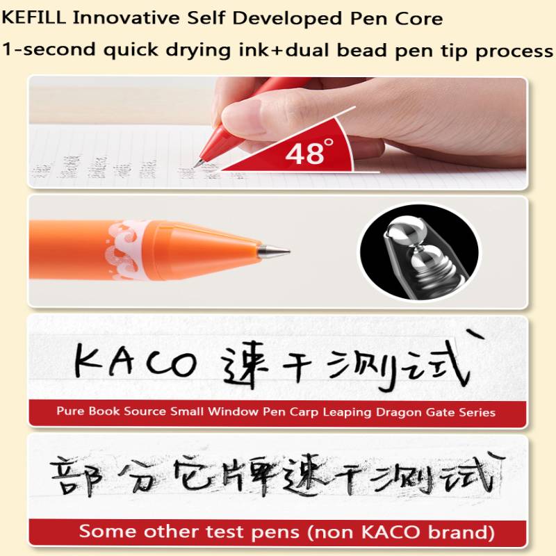 KACO Lucky Koi Gel Pens Gain Good Luck, Cute Carton 800m Writing Length Push Action Special Pen for Student Exams, Gift Stickers