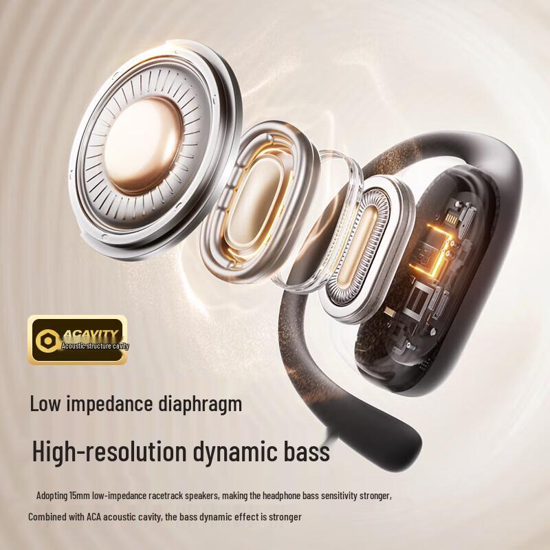 SANAG C30S Open-Ear Bluetooth Headphones