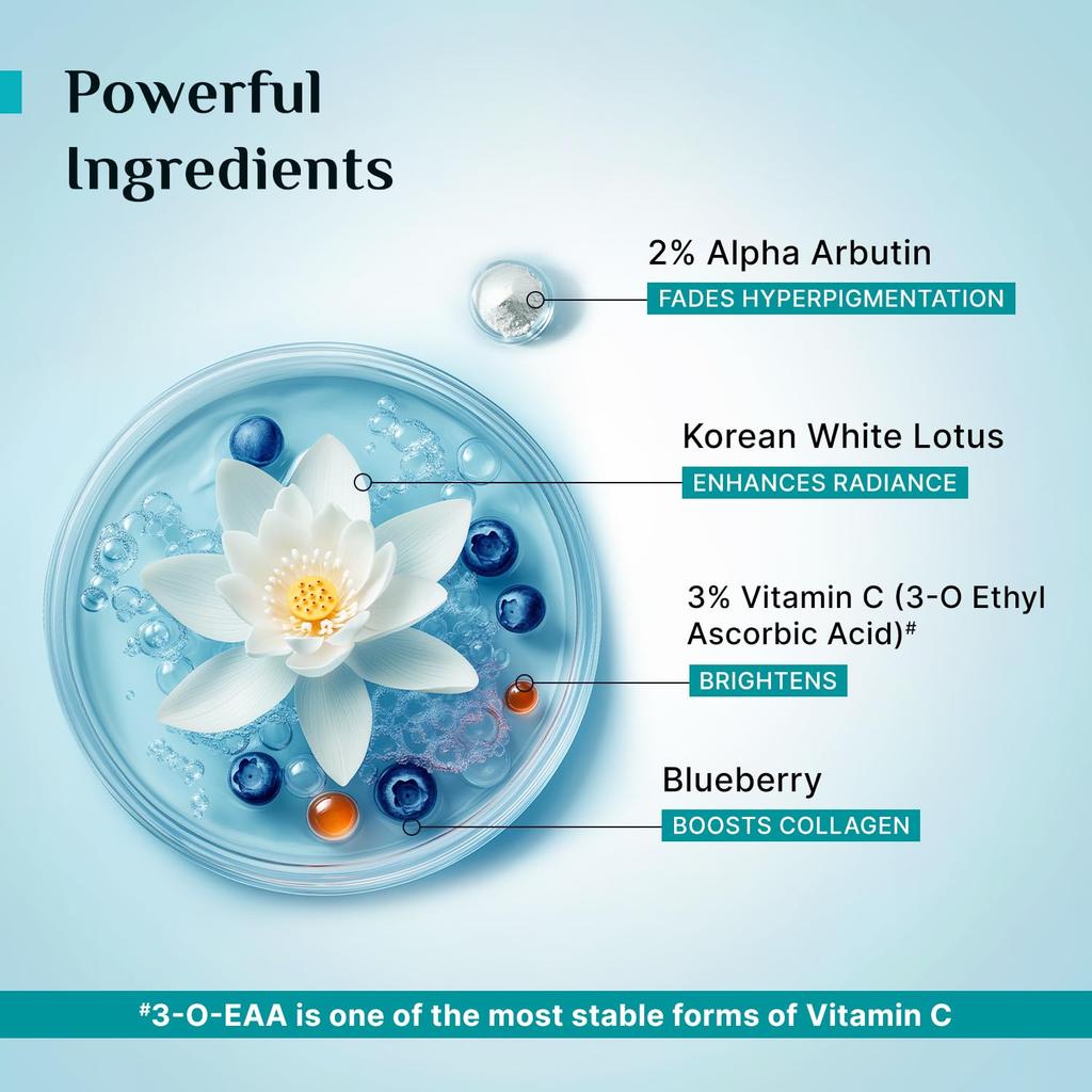 Pilgrim 2% Alpha Arbutin 3% Vitamin C Brightening Face Serum For Radiant Glow All Skin Types Pack Of 2 30 ml