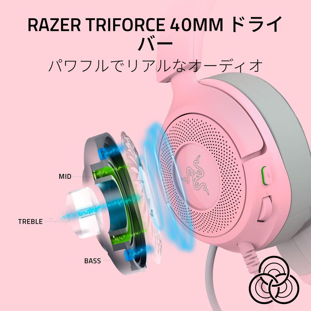 Razer Kraken Kitty V3 X Quartz Pink Edition Wired Gaming Headset with Unique Cat a HyperClear Cardioid Mic for Enhanced Voice TriForce 40mm Drivers