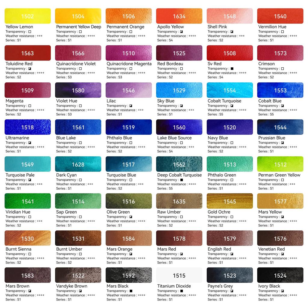SUPER VISION Watercolor Paint Set Master Artist Grade 48 Colors x 8ml Watercolor Paint Tubes Professional Watercolor Paints Made from Mineral Pigments