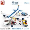 Lego Setleri – Diğer lego setleri
