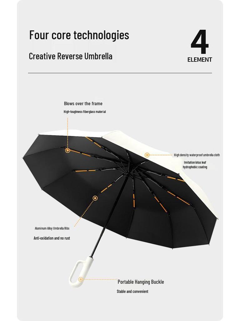 23" Double Rib Dual-Use Automatic Umbrella: Sun & Rain Protection for Two